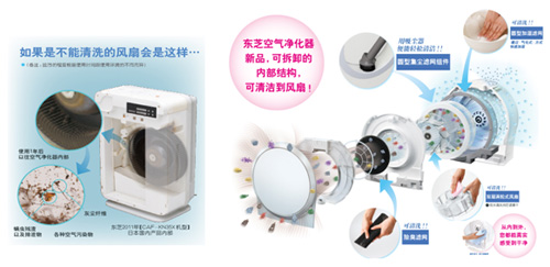 創(chuàng )新徹底清潔構造的東芝空氣凈化器“潤雅”系列上市