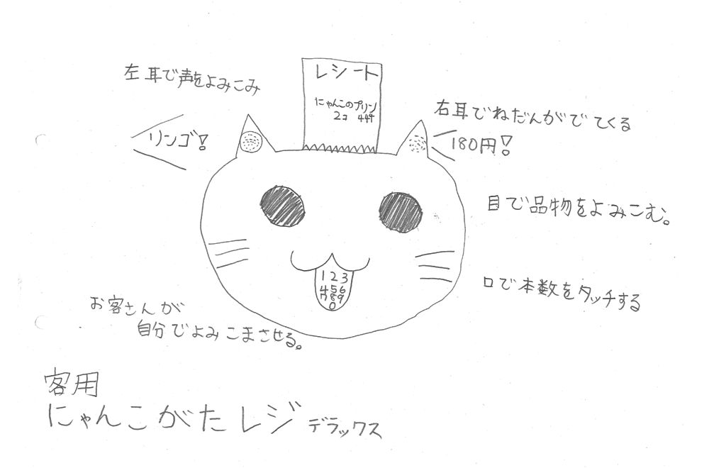 小型貓咪收銀機